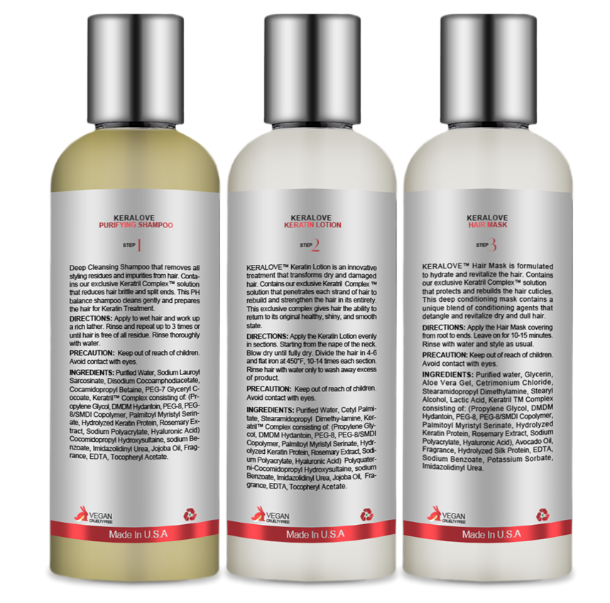 Keratin Treatment Kit