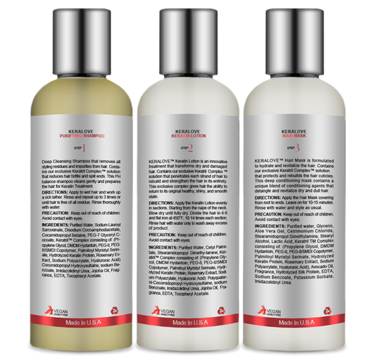 Keratin Treatment Kit
